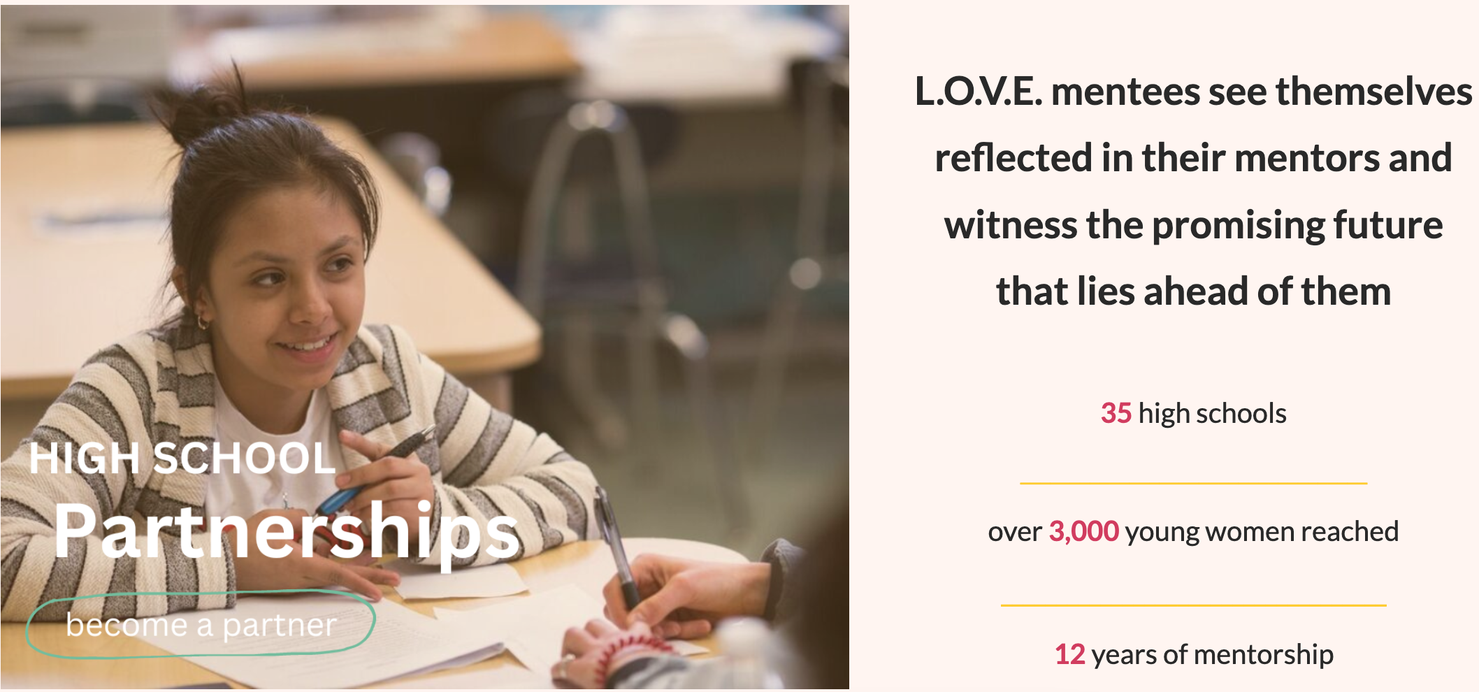 L.O.V.E. mentorship of Latina young women